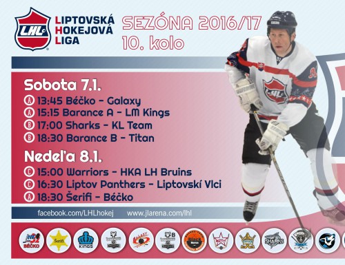 10. Kolo LHL - výsledky 