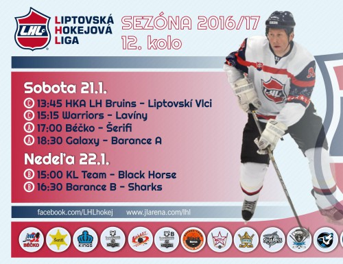 12. kolo LHL - výsledky