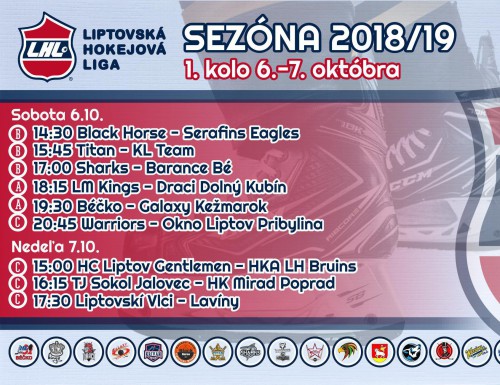 1. kolo LHL 2018/2019 - výsledky