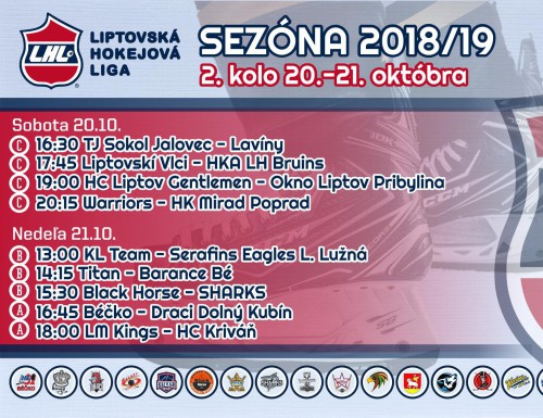 2. kolo LHL 18/19 - výsledky