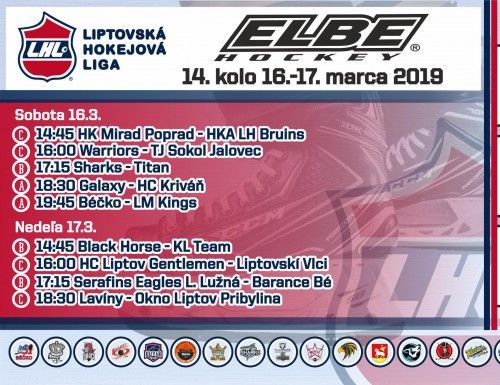 ELBE HOCKEY 14. kolo LHL - výsledky