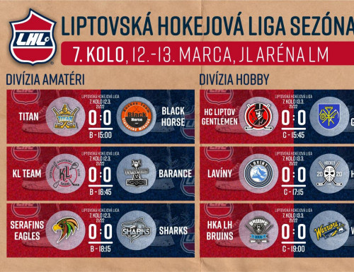 7. kolo LHL 2021/2022 - výsledky