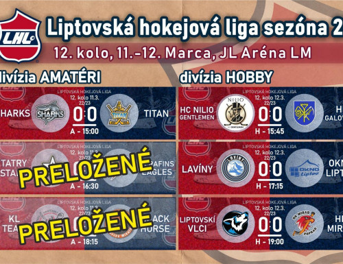 12. kolo LHL - výsledky