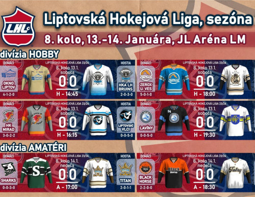 8. kolo LHL, sezóna 2023/2024