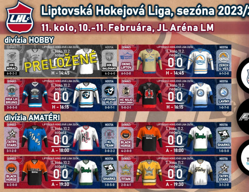 11. kolo LHL, sezóna 2023/2024