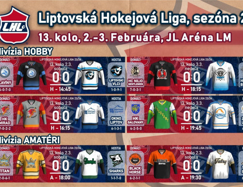 13. kolo LHL, sezóna 2023/2024