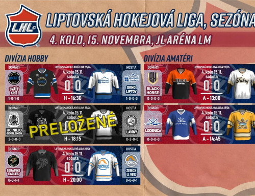 4. kolo LHL, sezóna 2025/2026