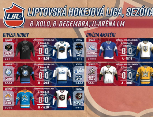 6. kolo LHL, sezóna 2025/2026