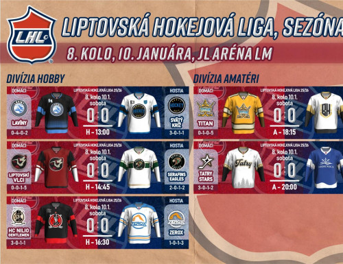8. kolo LHL, sezóna 2025/2026