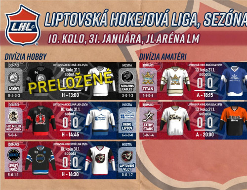 10. kolo LHL, sezóna 2025/2026