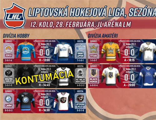 12. kolo LHL, sezóna 2025/2026