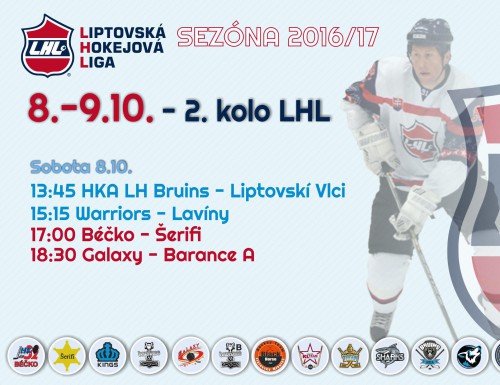 2.kolo LHL - výsledky